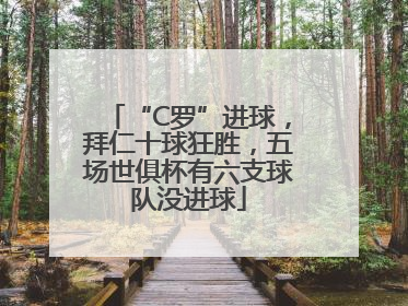 “C罗”进球，拜仁十球狂胜，五场世俱杯有六支球队没进球