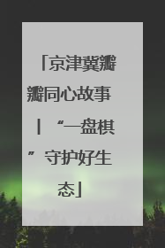 京津冀瓣瓣同心故事丨“一盘棋”守护好生态