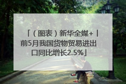 （图表）新华全媒+丨前5月我国货物贸易进出口同比增长2.5%